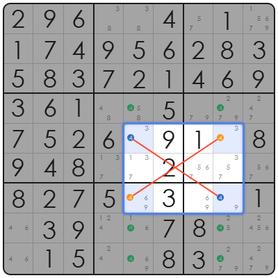 la time sudoku